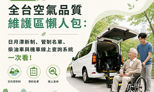 空維懶人包